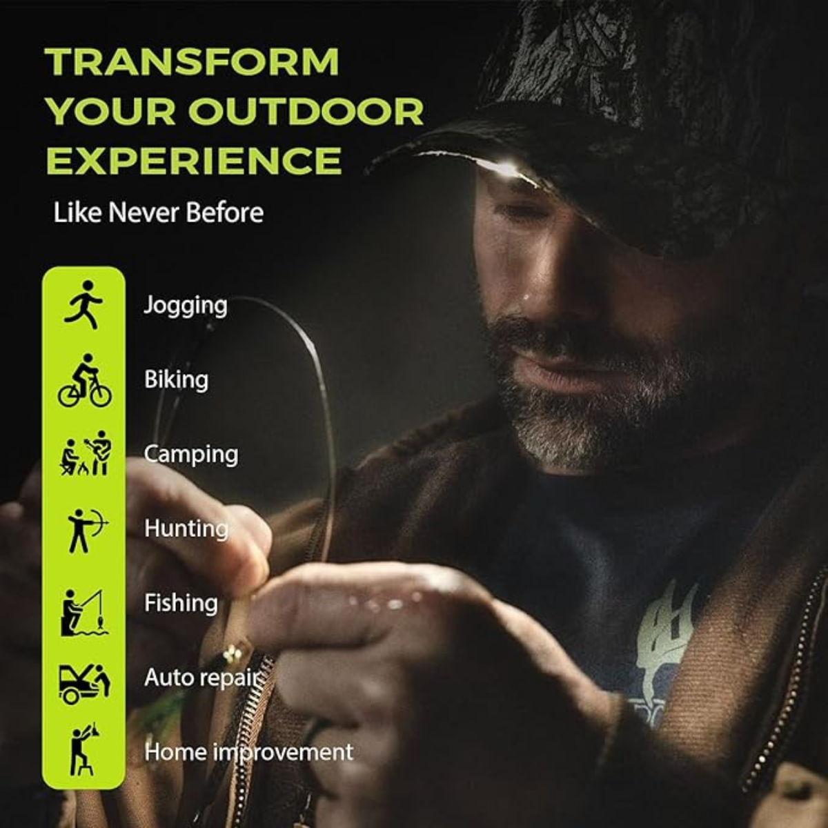 POWERCAP 2.5 Rechargeable LED Cap — Hands-Free Lighting