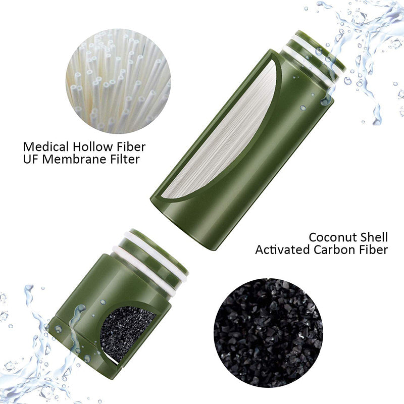 Portable Water Filter Pump | 3-Stage Camping Filter