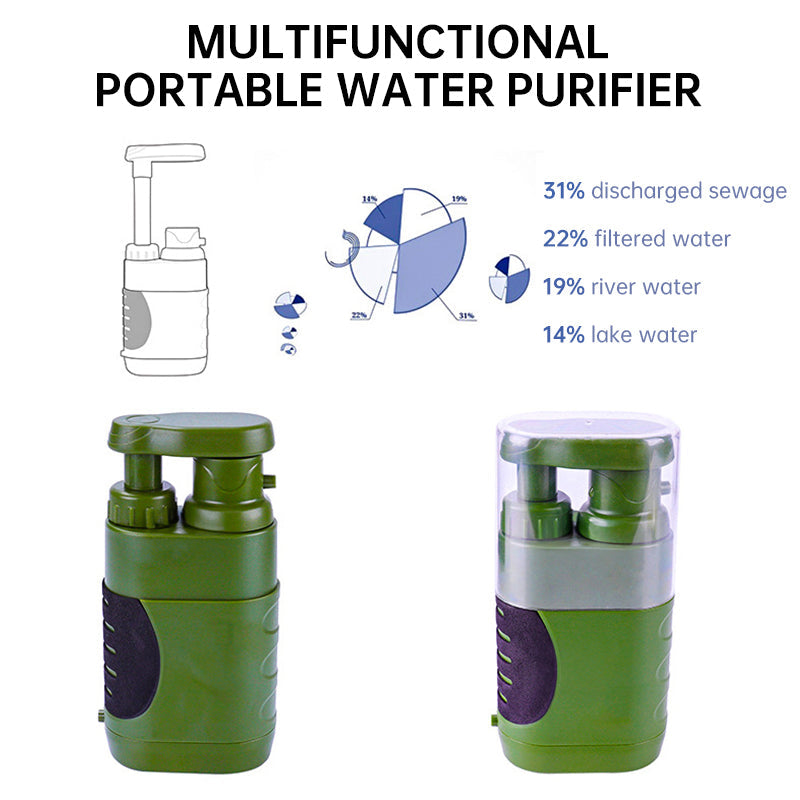 Portable Water Filter Pump | 3-Stage Camping Filter