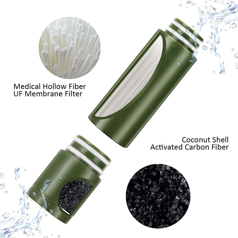 Portable Water Filter Pump | 3-Stage Camping Filter