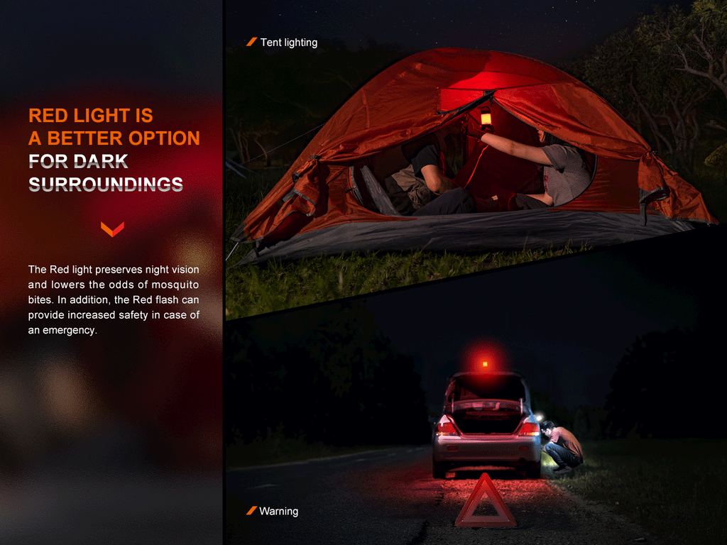 Fenix CL26R PRO Rechargeable Camping Lantern