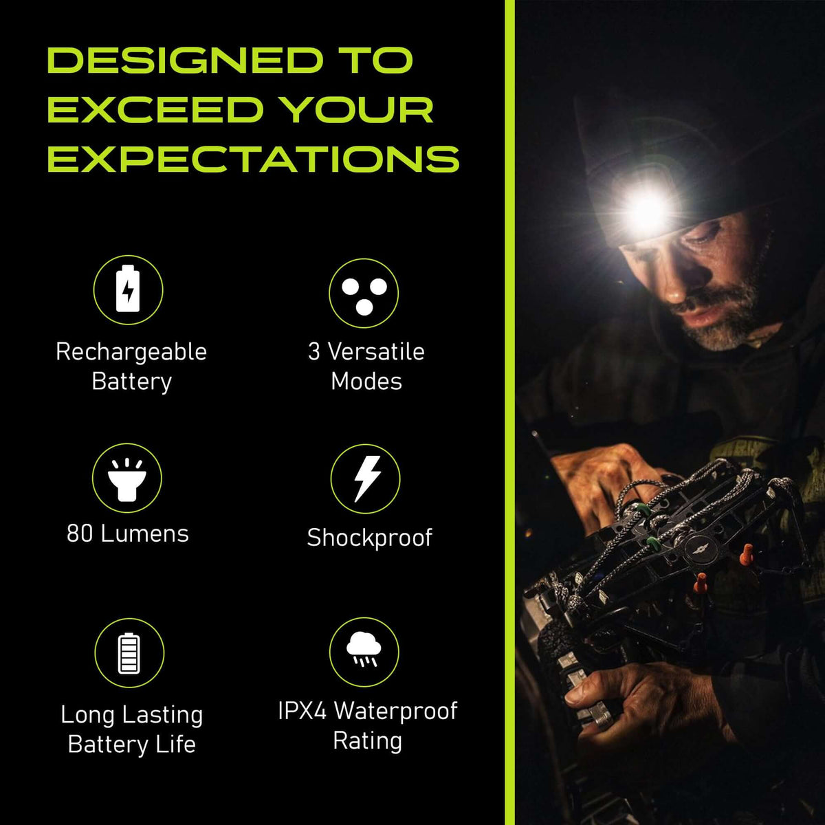 POWERCAP 3.0 Rechargeable LED Fleece Beanie