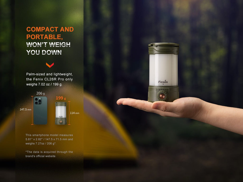 Fenix CL26R PRO Rechargeable Camping Lantern